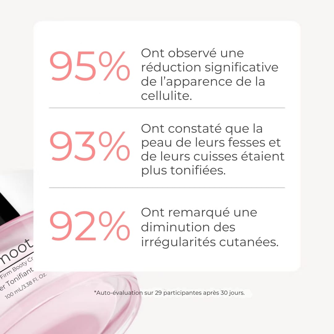 B-Smooth Lift & Firm Booty Cream